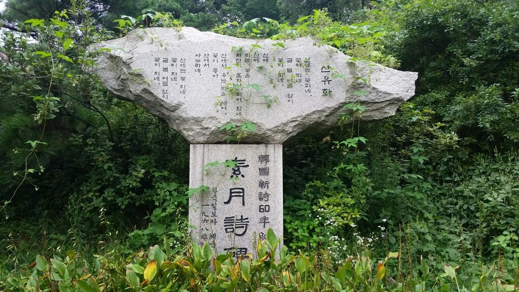 必見! 新しい統合サイトの目次